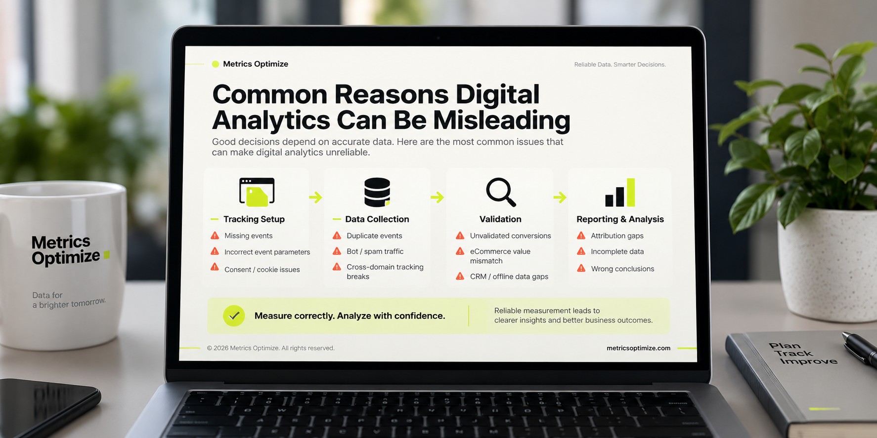 analytics data quality
