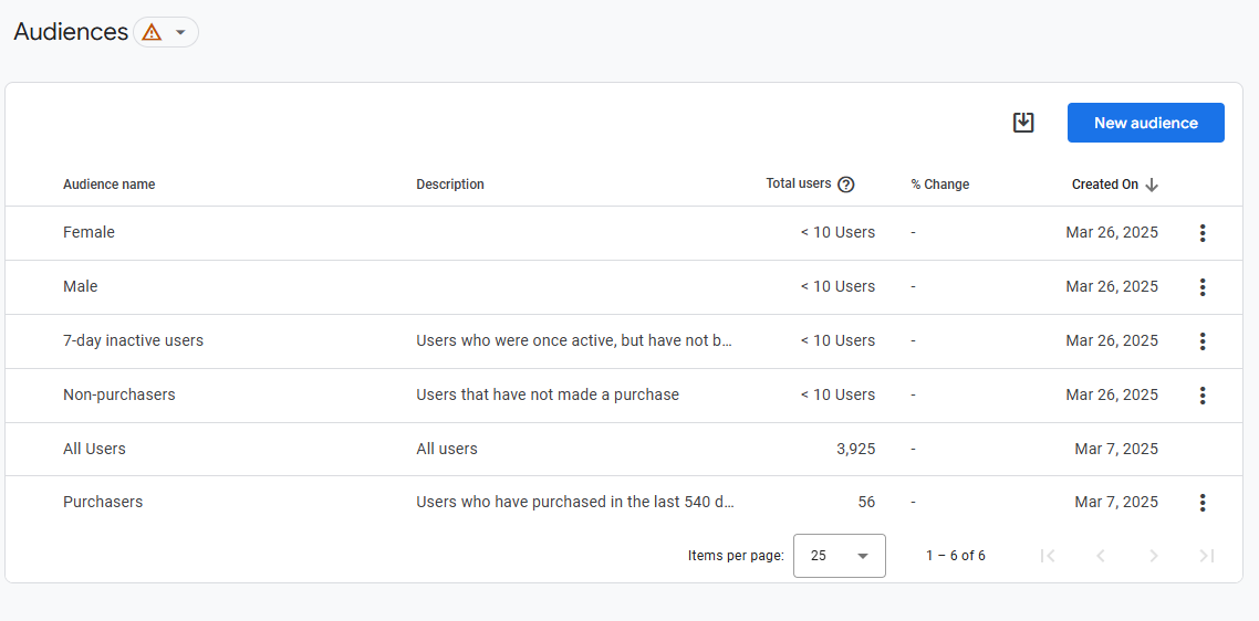 V-Belt Supply Magento Tracking: GA4 and GTM image 5