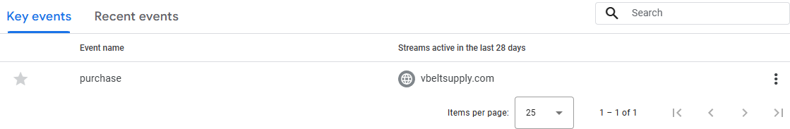 V-Belt Supply Magento Tracking: GA4 and GTM image 3