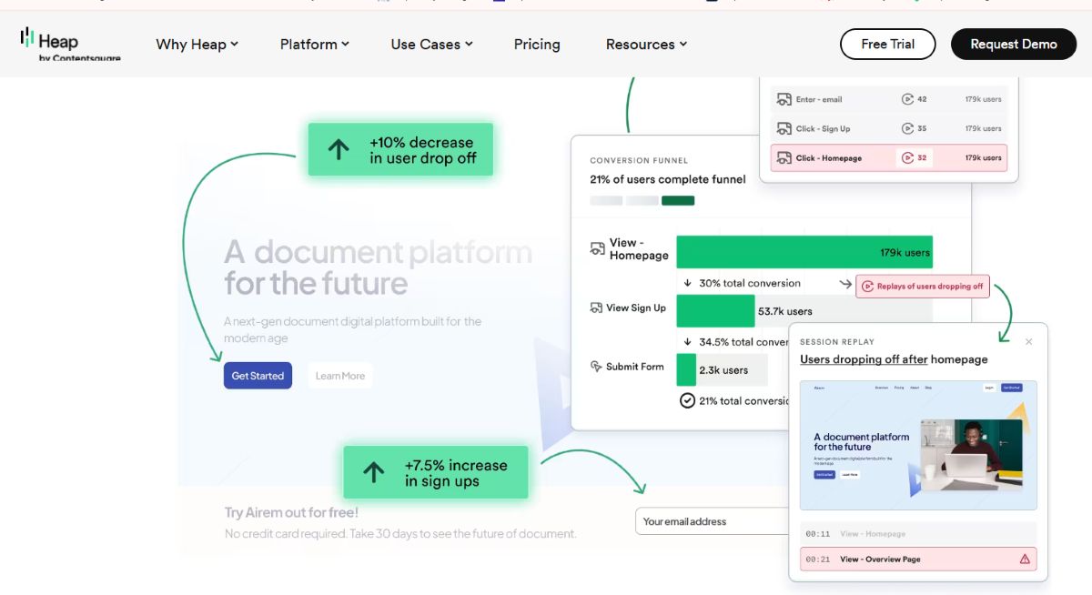 Heap Analytics